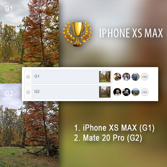 Test HDR și contrast în condiții de lumină mai scăzută