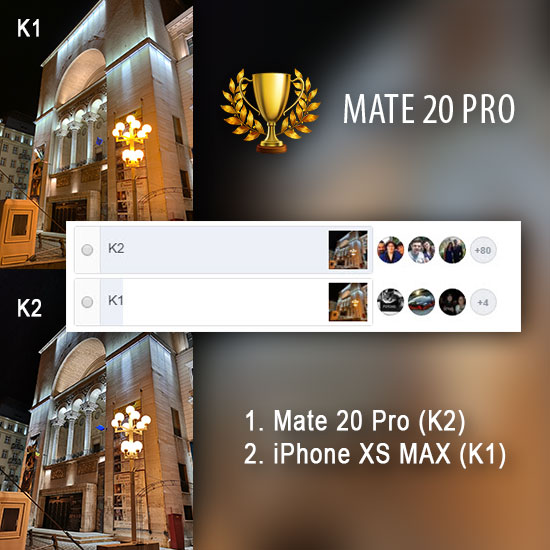 Low light, iluminat public, strălucire