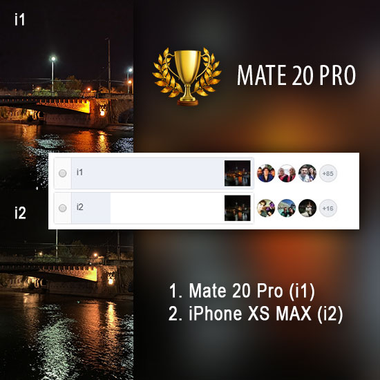 Low light, detalii, culori și reflexii de lumină