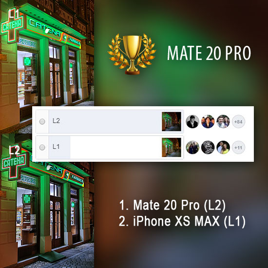 Low light, culori, HDR și detalii