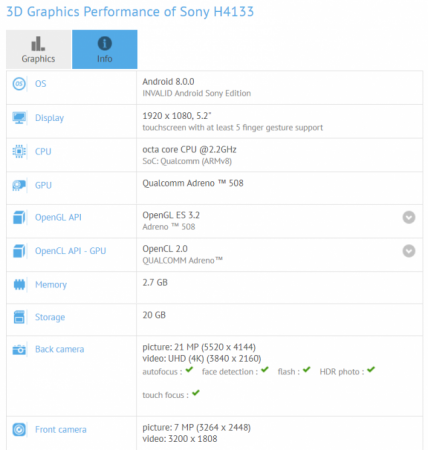 Sony H4133