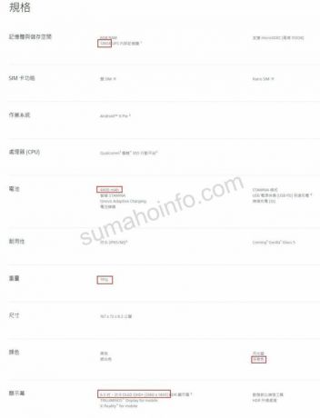 Dotari Sony Xperia XZ4