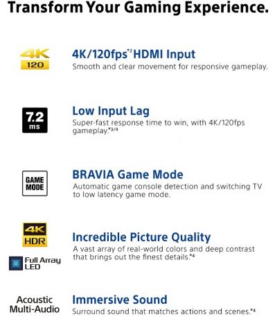 PlayStation 5 Sony TV