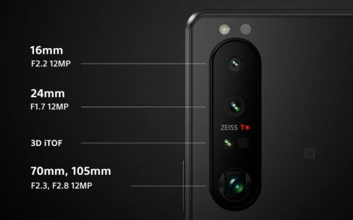 Sony Xperia 1 III