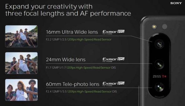 Sony Xperia 5 IV