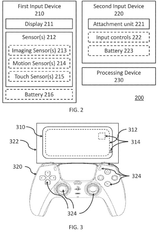 Sony Brevet