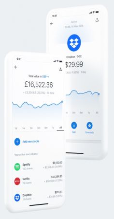 Revolut
