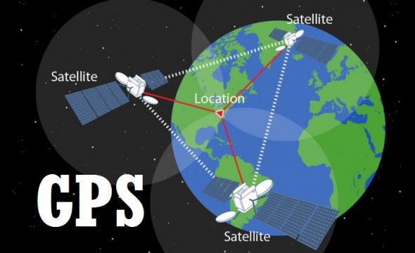 GPS 