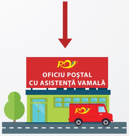 Posta vamala