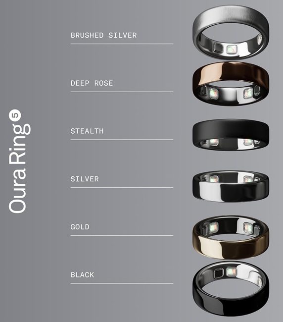 Oura Ring