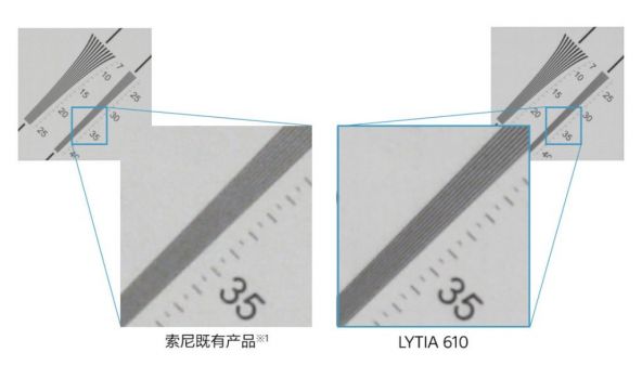 LYTIA 610 