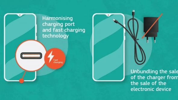 USB C
