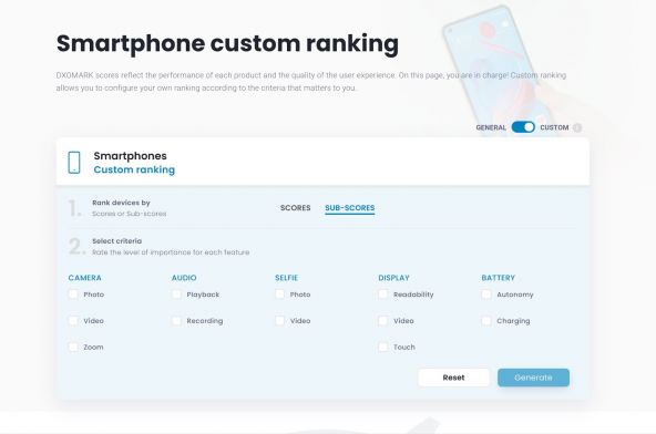 dxomark