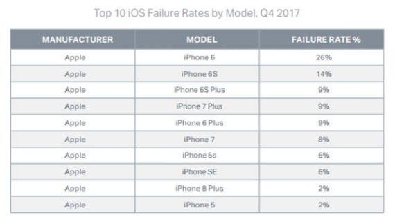 Studiu Consumer Satisfaction Report