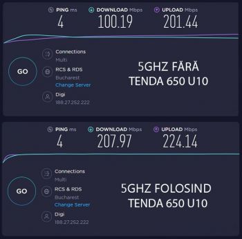 Test 5Ghz Tenda AC 650 U10