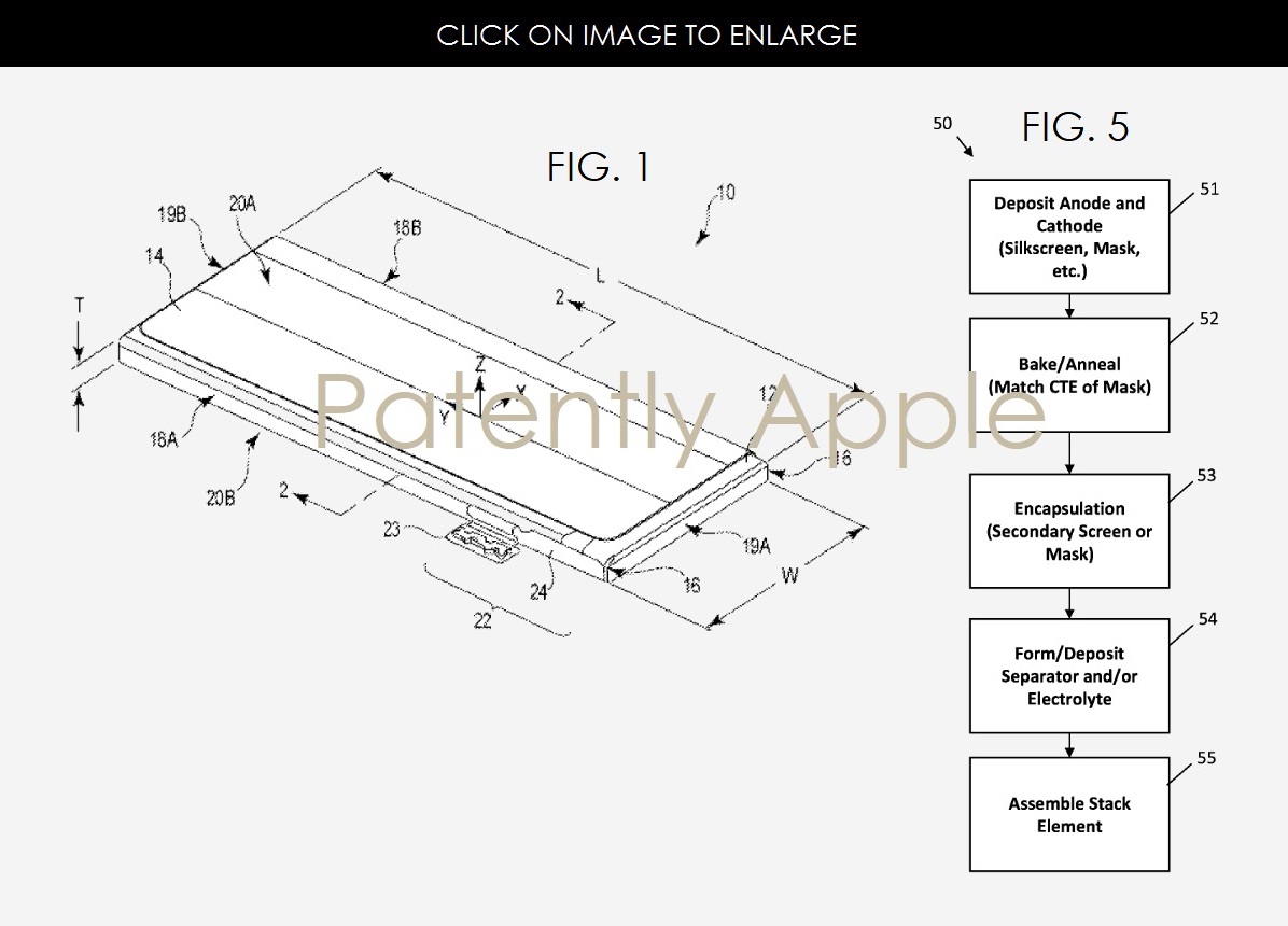 Apple primeşte un nou brevet pentru un sistem de baterii Laminar, cu autonomie mai lungă şi încărcare rapidă