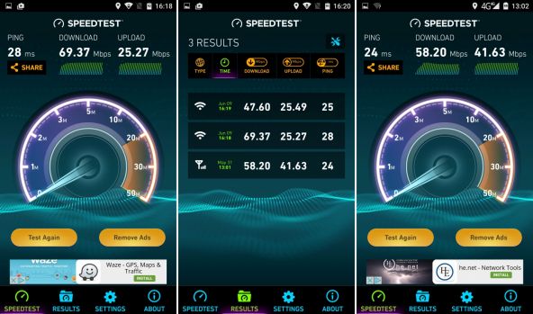 UMi Touch Speedtest