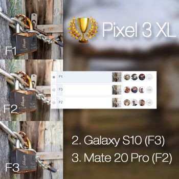 Câștigător comparație foto Samsung Galaxy S10+ vs. Google Pixel 3 XL vs. Huawei Mate 20 Pro (close up/ detalii)