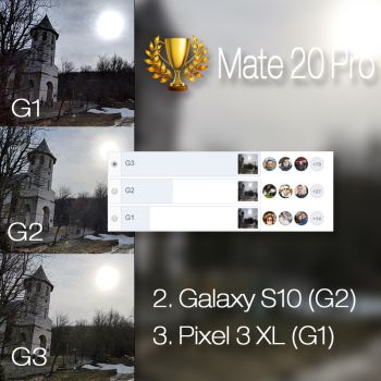 Câștigător comparație foto Samsung Galaxy S10+ vs. Google Pixel 3 XL vs. Huawei Mate 20 Pro (dynamic range cu soarele în față)
