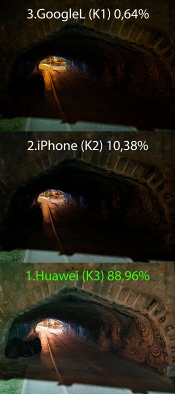Test K (low light, aproape întuneric total)