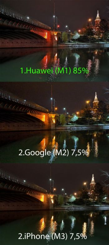 Test M (low light, lumină slabă)
