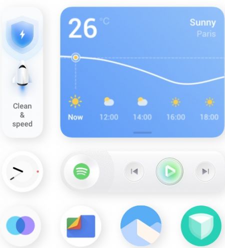 Funtouch OS 12