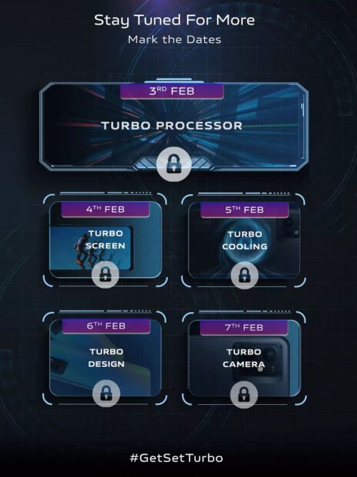 VIVO T1 5G