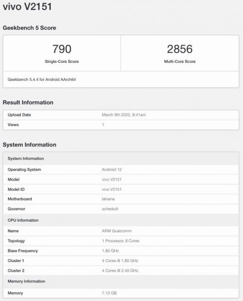 vivo T1 Pro 5G
