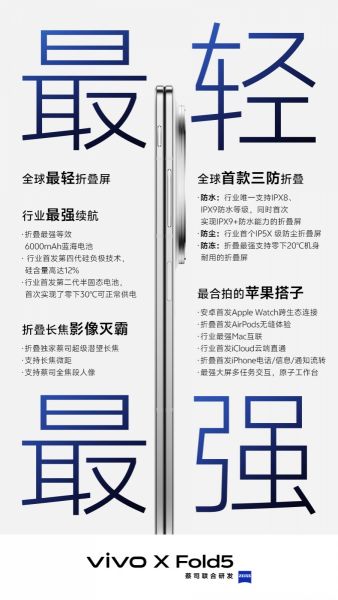 vivo x fold5