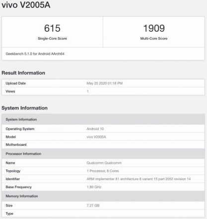 Vivo X50