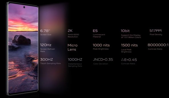 vivo X80 Pro