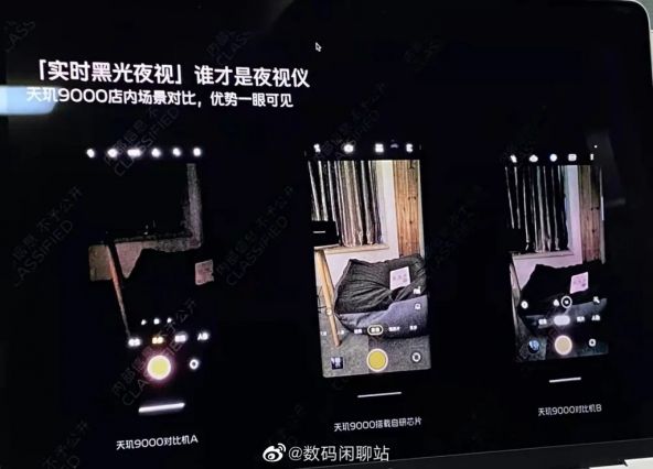 vivo X80 Pro