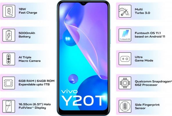 Y20T