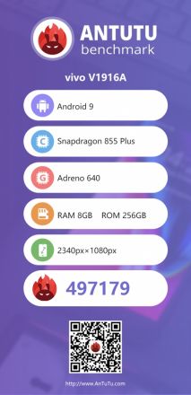 Vivo iQOO Pro
