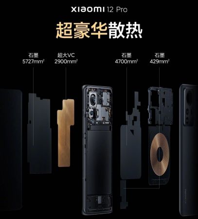 Xiaomi 12 Pro