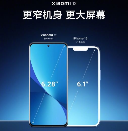 Xiaomi 12