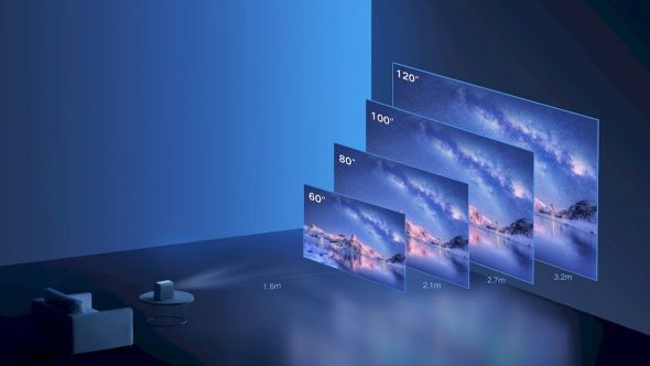 Mi Smart Projector 2