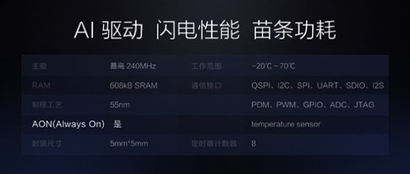 Huami Huangshan No.1