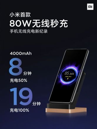 Xiaomi 80W