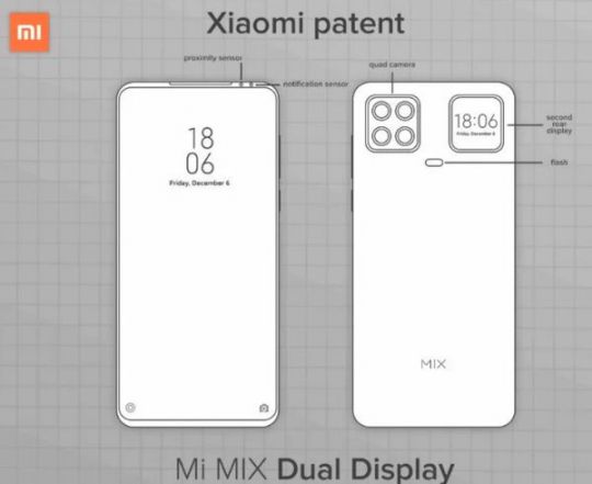 Brevet Xiaomi