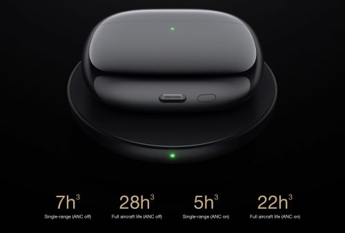 Xiaomi FlipBuds Pro