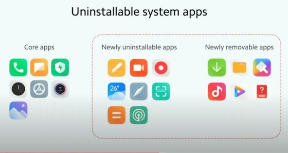 Xiaomi Mi 10