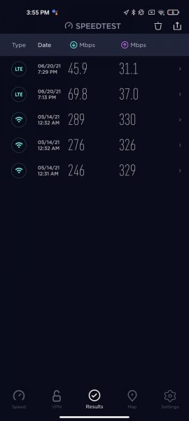 SpeedTest