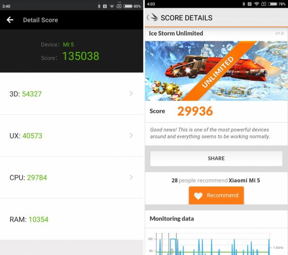 Xiaomi Mi 5 benchmarks