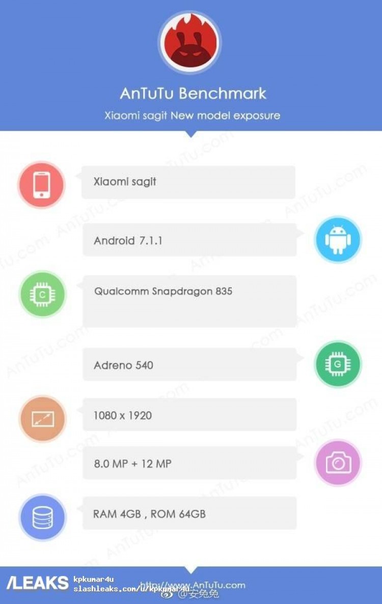 Xiaomi Mi 6 antutu