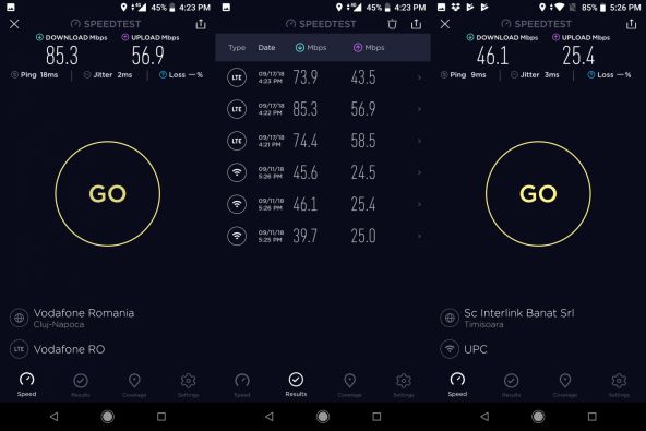 Speedtest Xiaomi Mi A2