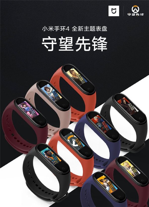 drunk Imperialism City center Xiaomi Mi Band 4 primeşte o actualizare care îi aduce noi watch face-uri