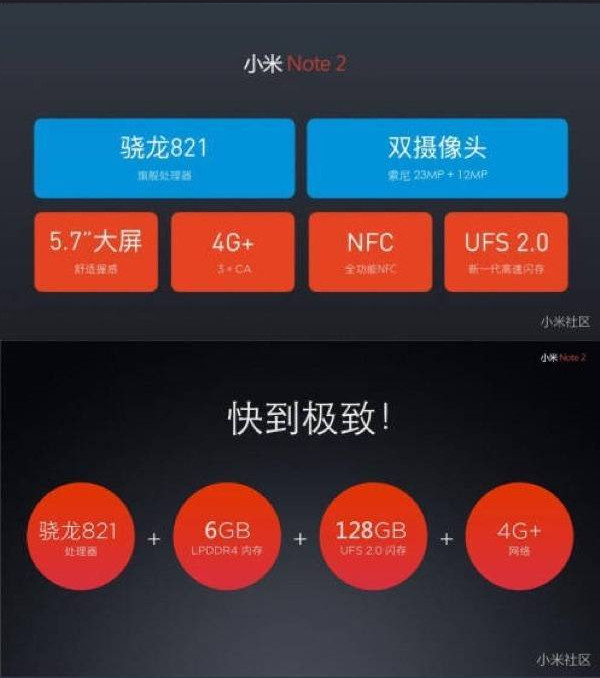 Specificatii Xiaomi Mi Note 2