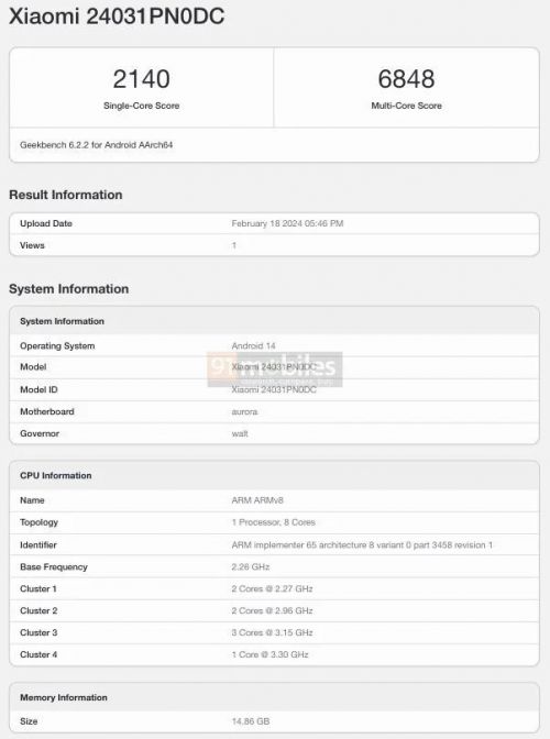 Xiaomi Civi 4