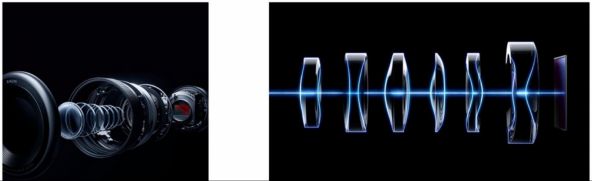 Xiaomi Modular Optical System